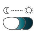 Bifocal Transitions